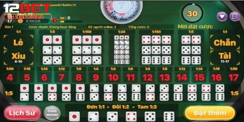 Tài Xỉu 12bet – Trò chơi cá cược hot hit đáng chơi thử 1 lần